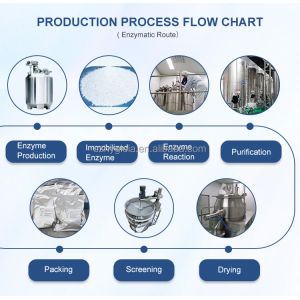 NMNH PowderReduced Nicotinamide Mononucleotide Bulk Longevity Suppplement NAD