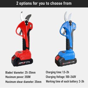 Household Industrial Power Shears Electric Pruning Scissors With SK5 Blade