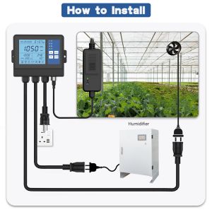 Greenhouse WiFi CO2 Controller - 3-in-1 NDIR Sensor for CO2/Temp/Humidity, Smart