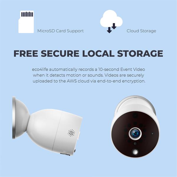 Battery Camera(SC-BIPC-1001)