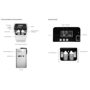 96% Purity Medical Grade Oxygen Concentrator Machine 10 Liter