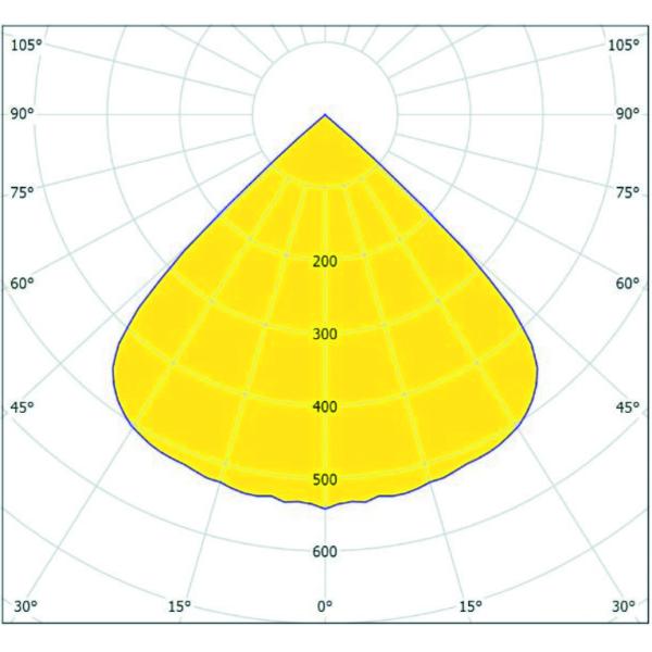 Universal Used Die Casting Aluminum LED High Bay Lights For Warehouse And Tennis Court