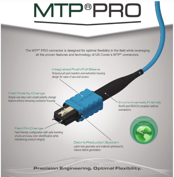 Field Polarity / Pin Change MTP PRO Fiber Optic Connector Cable