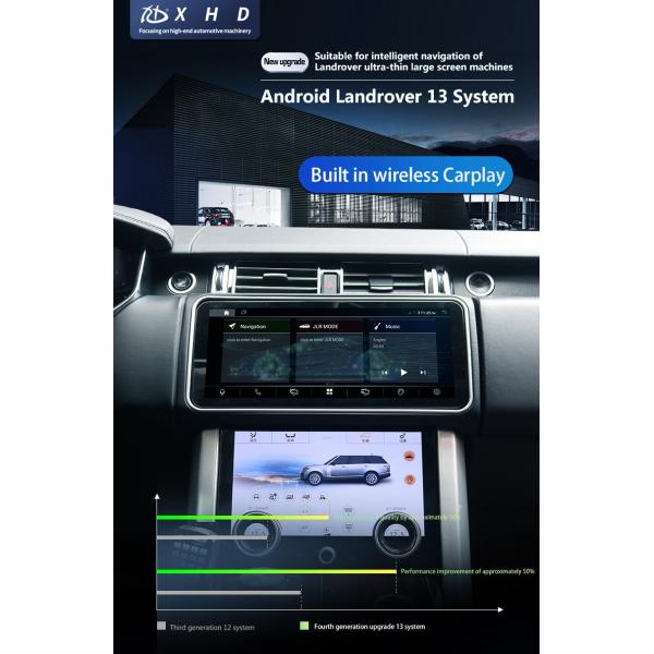 Bosch Land Rover Discovery Sport Radio Navi Fixed Screen Storage Box 1920x720