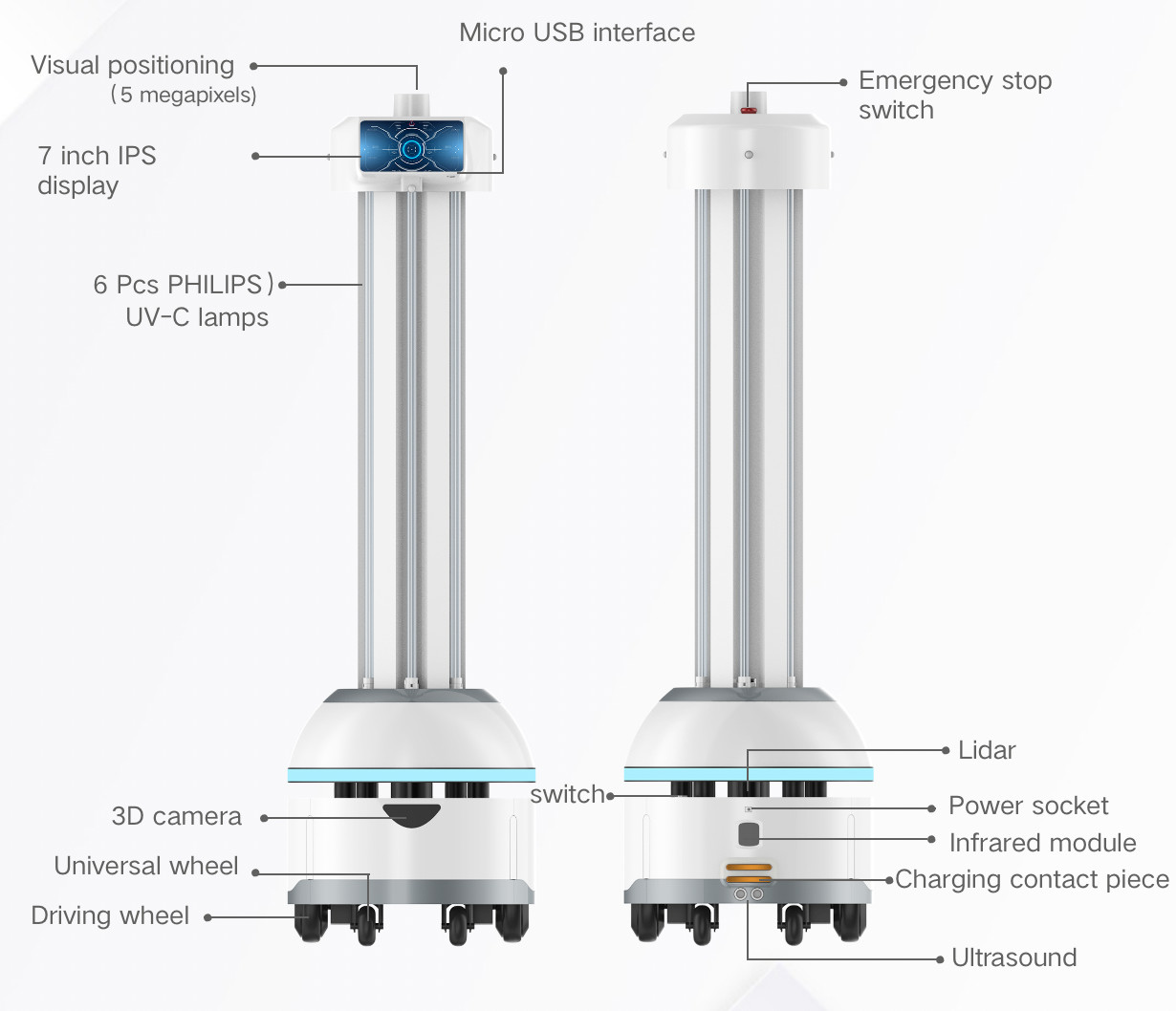 Automatic Surface Disinfection Robot Using Ultraviolet Light UVC Uv Sanitation