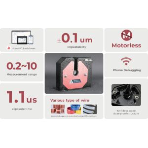 2 Axis Optical Laser Micrometer Gauge Measurement High Accuracy