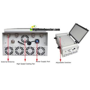 China 75w 5 Channels High Power Prison Jail Signal Jammer Blocker Jam GSM DCS 3G 4G Wifi Signals Range Up To 100m With DC27V on sale China 75w 5 Channels High Power Prison Jail Signal Jammer Blocker Jam GSM DCS 3G 4G Wifi Signals Range Up To 100m With DC27V on sale