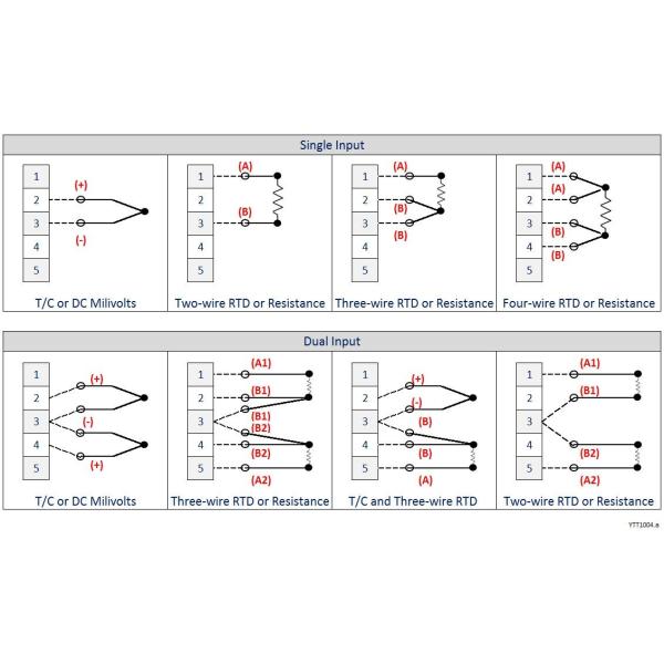 YTA710 Industrial Temperature Transmitter with Aluminum Alloy Housing
