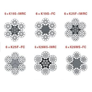 API 9A Oilfield 30mm 1X19 Galvanized Steel Wire Rope
