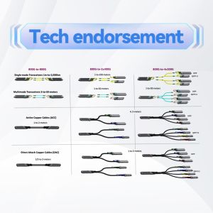 InfiniBand Mellanox AOC Cable High Speed Interconnect Cable MFS1S00-H030V