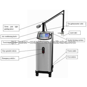 fractional co2 laser,three system,normal,fractional,gynecology