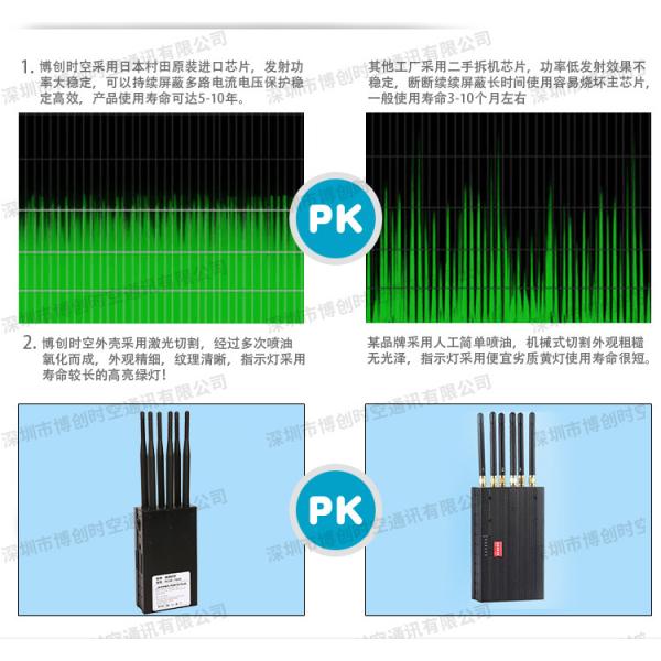 6 way handheld GPS Signal Jammer, vehicle 12V24V power GPS Beidou Russian satellite shield GLONASS jammer
