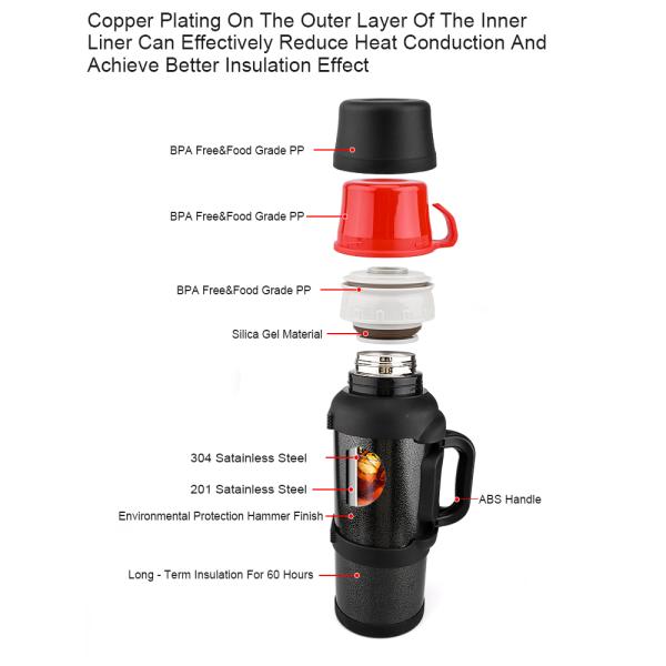 Stainless Steel Plastic Travel Water Bottle Sports Thermos Travel Pot Camping Flask 3 Litre Big Tea