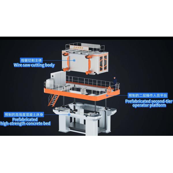 Cable Diamond Wire Marble Cutter With intuitive control panel