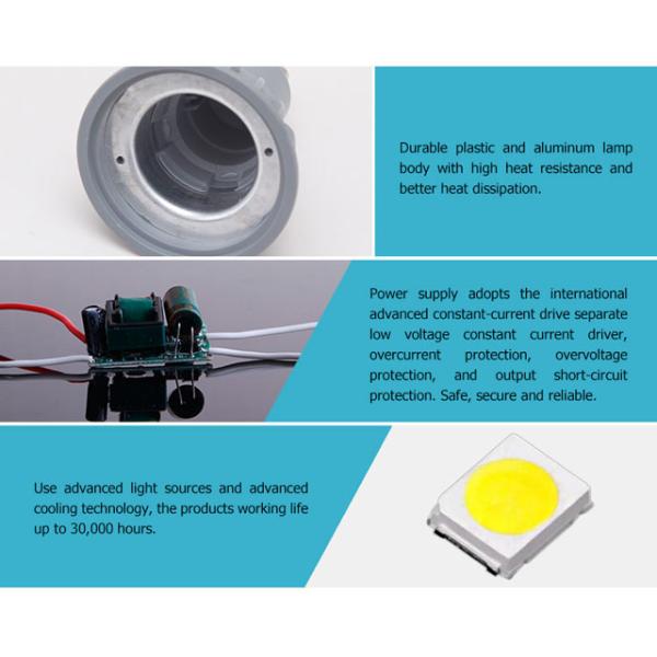 High CRI GU10 led lamp wholesale