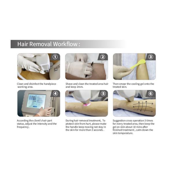 755 808 1064nm Triple Laser Hair Removal Machine 2 Handles Diodo Pico Second Yag Tattoo