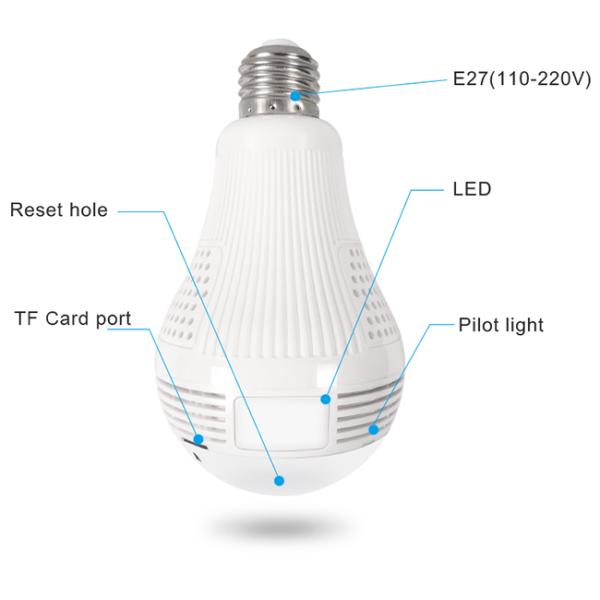 Hidden Spy Cctv 360 Degree Vr Panoramic Video Camera Night Vision