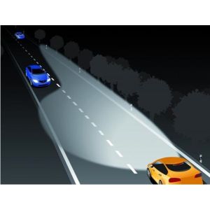 New Intelligent HID kits