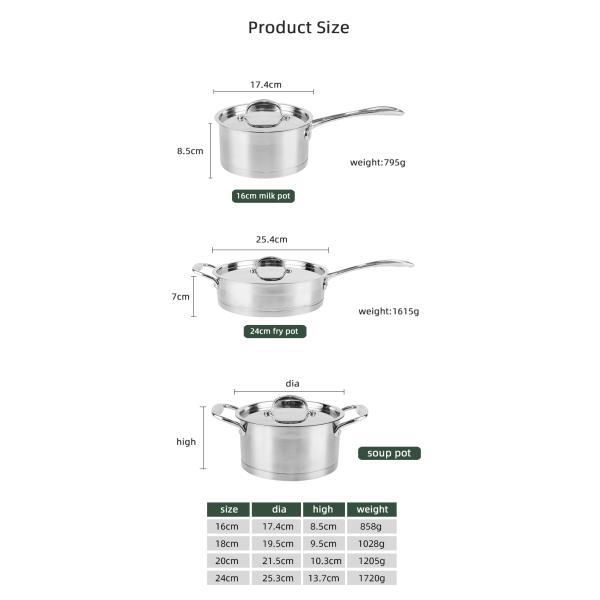 High Quality 304 Stainless Steel Ware 12pcs Cookware Set Cooking Food Pot