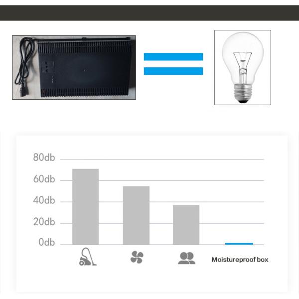 Dryer Room Camera Storage Industrial Humidity Control Electronic Dry Cabinet