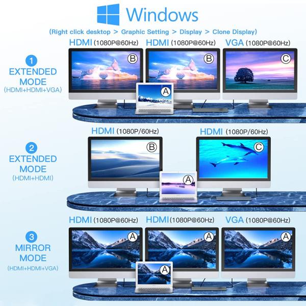 12 In 1 USB-C Type-C Docking Station For Charging Data Transfer And Speaker Function