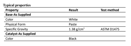 Silicone Structural Sealant