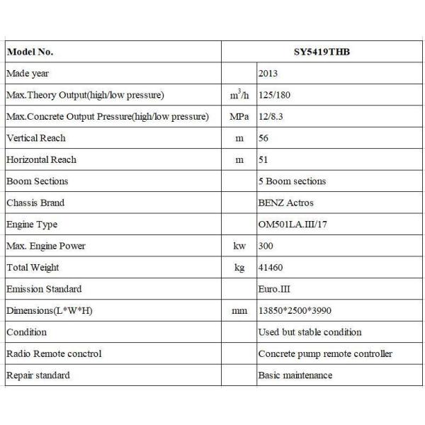 Hydraulic Machining Process 56 Meter Truck Mounted Concrete Pump for Red Benz Chassis