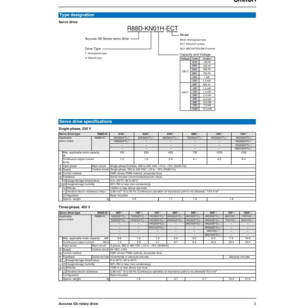 380VAC Supply OMRON INDUSTRIAL AUTOMATION R88D-KN15F-ML2 With 1.5kW Power Rating