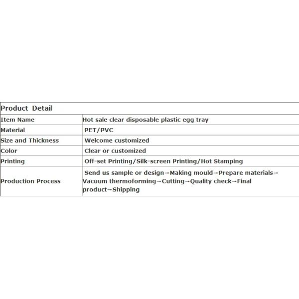 30 Hole PET PVC Plastic Egg Tray For Egg Packaging With Recyclable Material