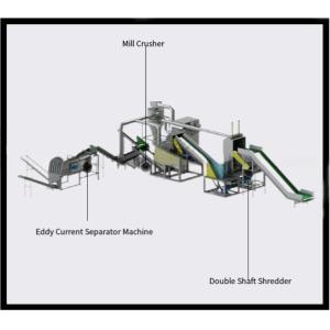 Ultra-Low Waste Refrigerator Crushing Sorting Equipment for Waste Management