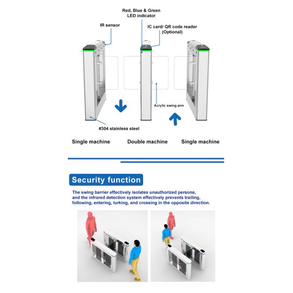 SUS304 Stainless Steel Double-Wing Flap Barrier Turnstile with TTL232 Communication and 4 Pairs Infrared