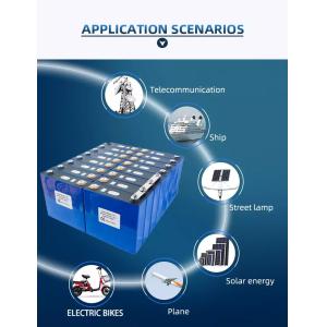 Electronic Devices Use 423048A2-Pack 3.7v 650mah Real Capacity Lithium Ion