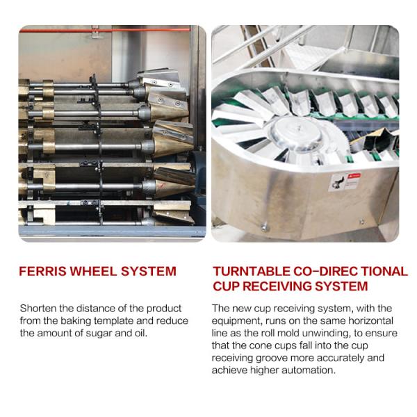 Automatic Ice Cream Cone Maker Wafer Cone Making Machine 1.1KW