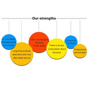 EP06-A EP06ELA-512-SGA IPEX 4G LTE Cat6 GPS GPRS Module IoT Solutions For EMEA