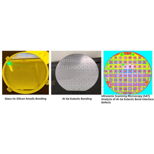 Thermo Compression Anodic Bonding Equipment Thermal Pressure Bonding Si Cu Al-Ge Material 600°C 2-8inch