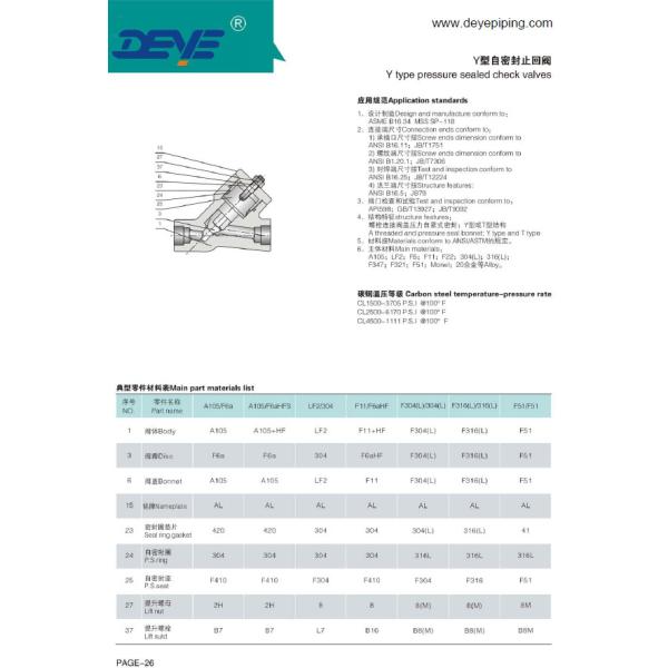 Forged Steel Stainless Steel 316 304 Duplex SS Check Valves With BW Ends Threaded Ends CVC-0800-1-2