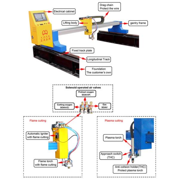 1500W Gantry Plasma Cutting Machine 7.0 Inches LCD Display Dimension 2500*6000mm