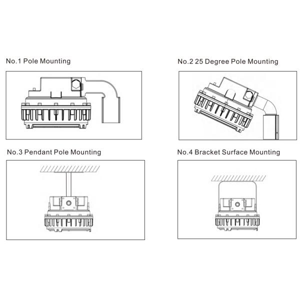 20W-100W Ex LED Explosion Proof Light With IP66 IK10 Tempered Glass Stainless Steel Aluminum
