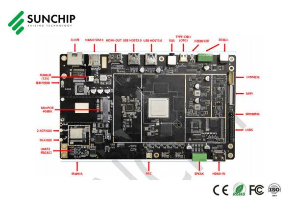 RK3588 8K Android 12 Embedded ARM Board Intelligent Terminals Dual Ethernet