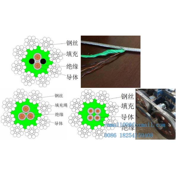 8mm 8*19S Special Cable Wire Rope With Copper Conductor for window cleaner equipment