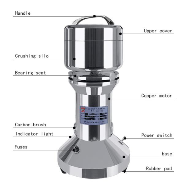 50g Small Household High Speed Electric Grinder 25000rpm Small Grain Mill