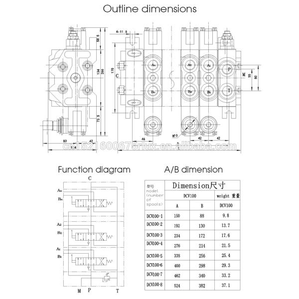 DCV100-S Manual / Directional Control Valve Hydraulic And Pneumatic