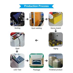 12v 110Ah Lifepo4 Golf Cart Battery Deep Cycle