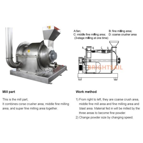 Sri Lanka Chili Powder Grinding Machine Pepper Pulverizer 3 Stage