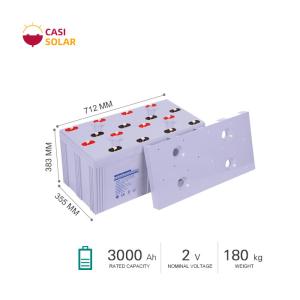 Quality JGFM Deep Cycle Gel Battery for sale