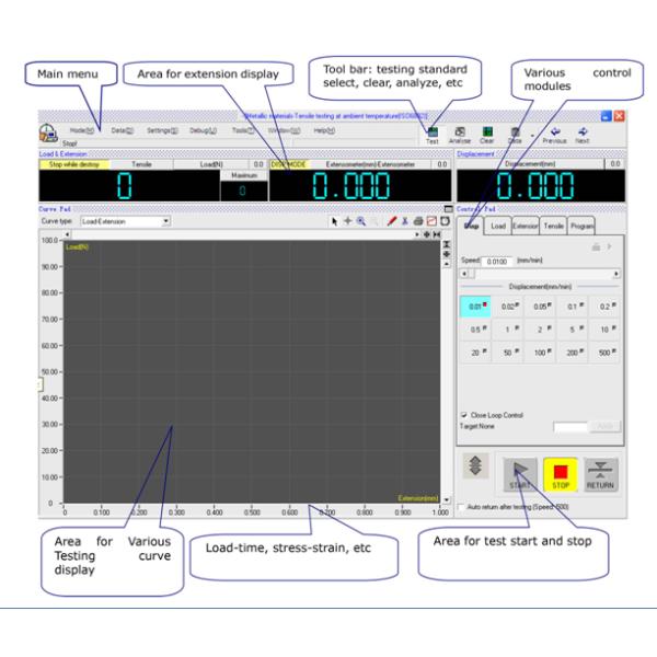UTM Electro - Hydraulic Servo Contro Tensile Testing Equipment UTM -1000D