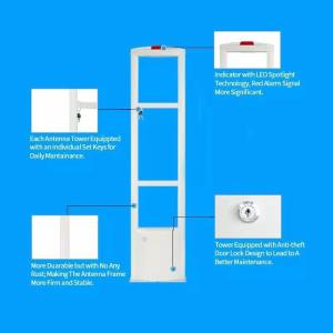 Retail Commodity EAS RF System Anti theft Shop Alarm Shops Security Gate 8.2mhz