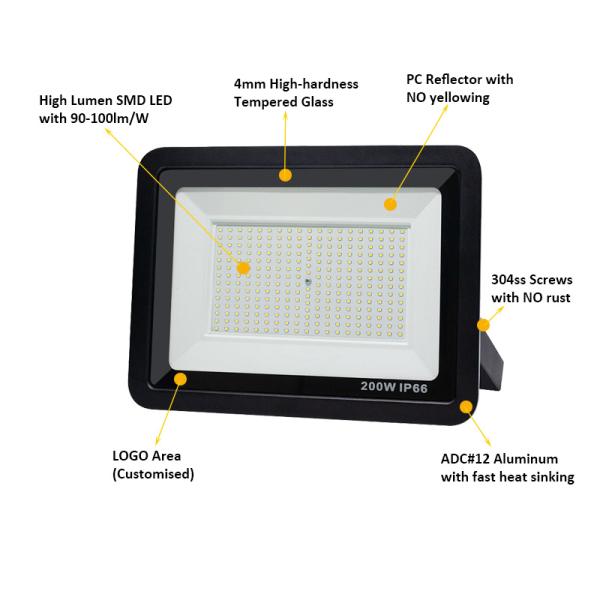 Thick Aluminum Outdoor Flood Light Led 300W 200W 100W 50W 30W 10W IP66 Waterproof
