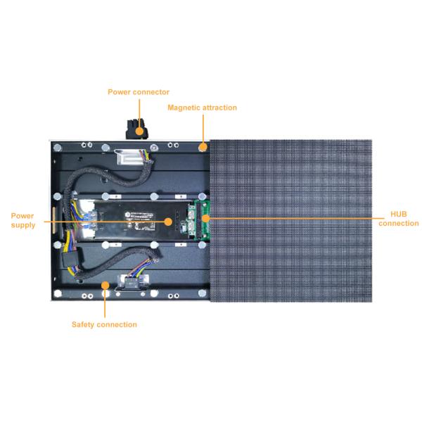Supermarket Ultra Thin Digital Advertising Screen P1.56 P1.95 P2.5 gob Shelf Edge Led Display