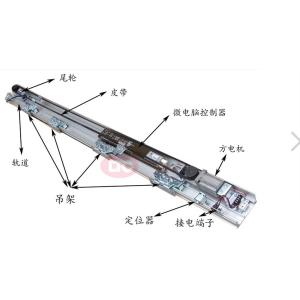 Microprocessor controlled Residential Automatic Sliding Doors 2000x2200mm